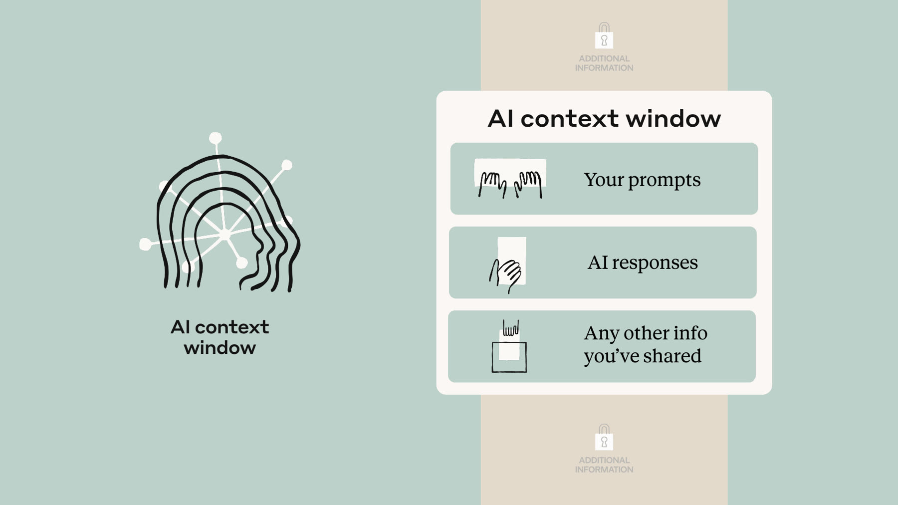 Anthropic AI course — card design